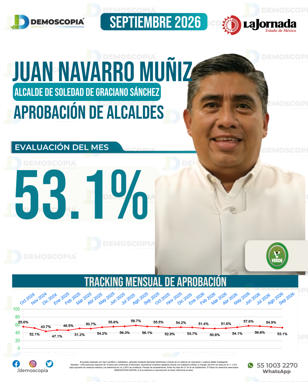 Imagen de portada de Juan Navarro Muñiz