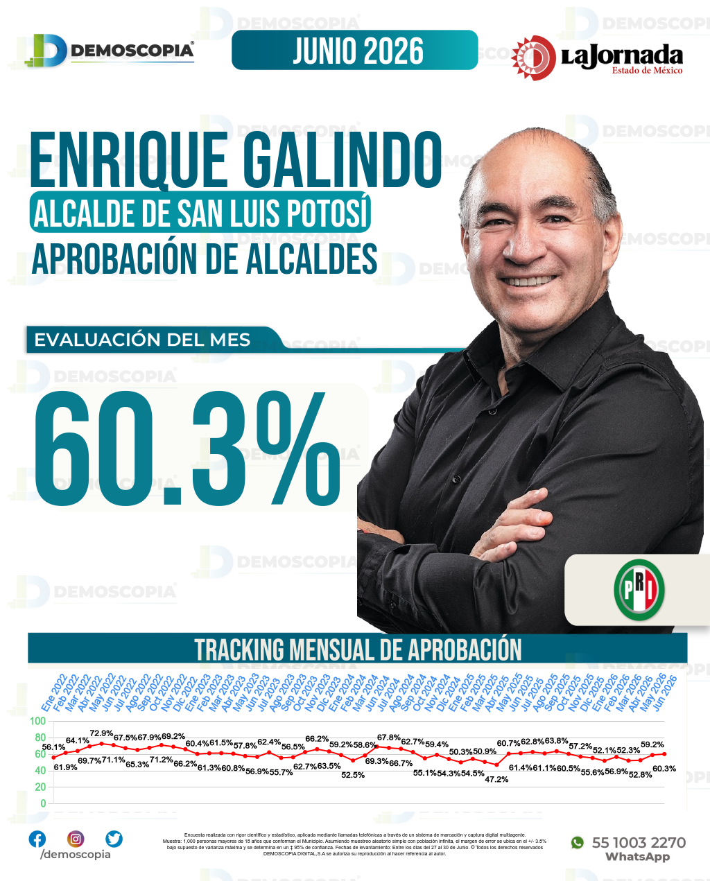 Imagen de portada de Enrique Galindo