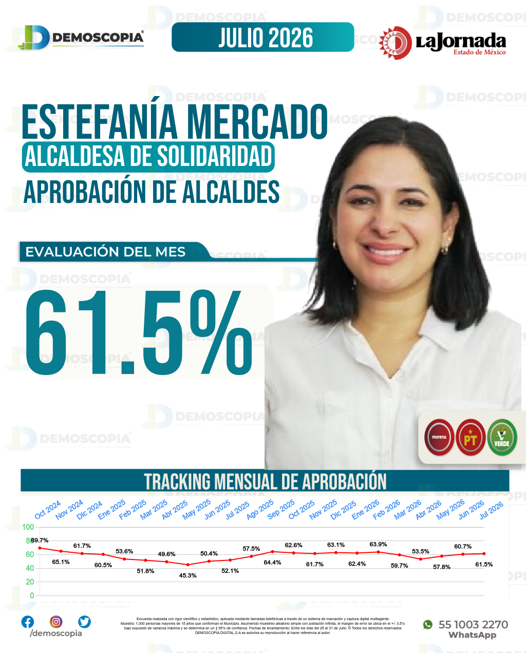 Imagen de portada de Estefanía Mercado Asencio