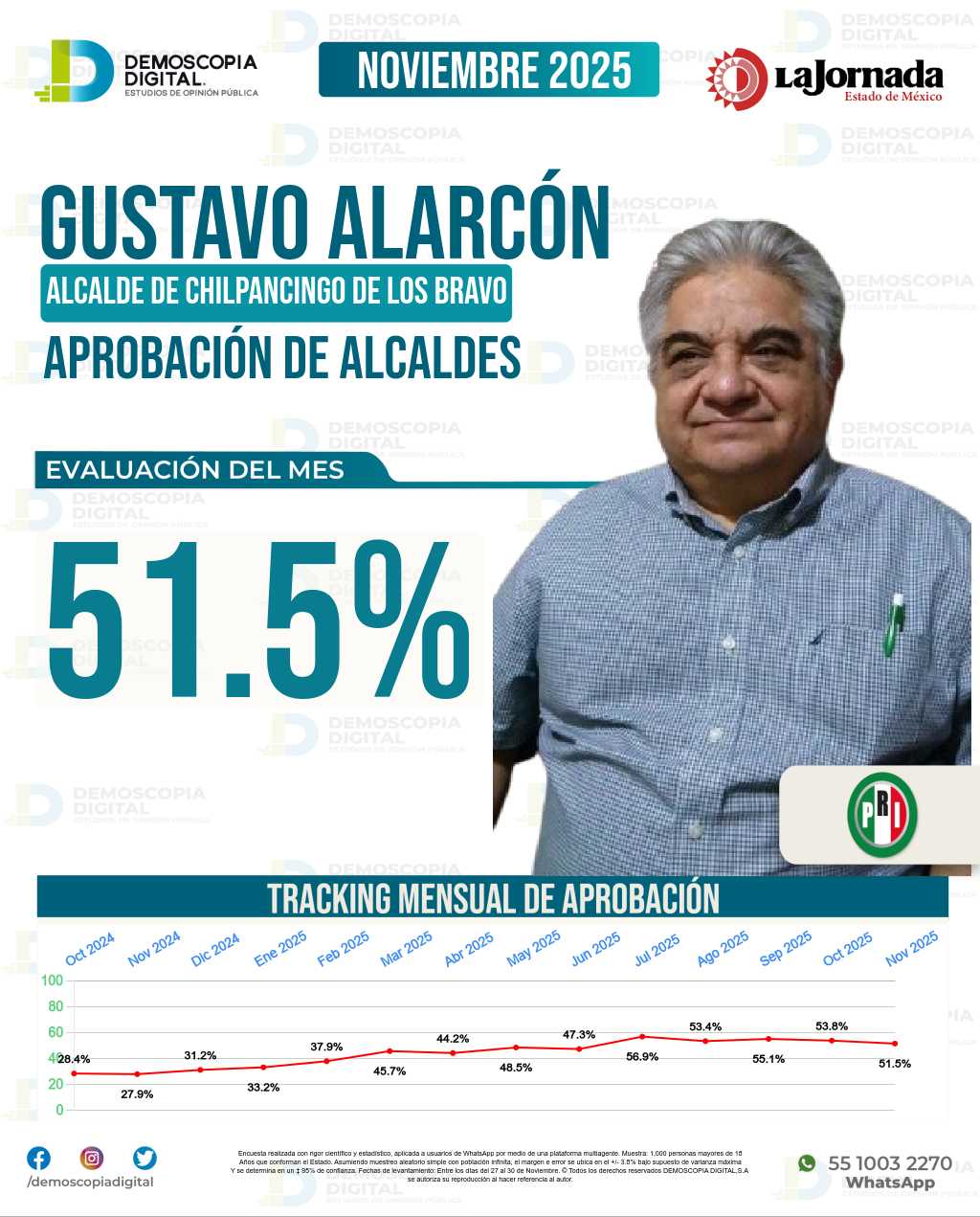 Imagen de portada de Gustavo Alarcón
