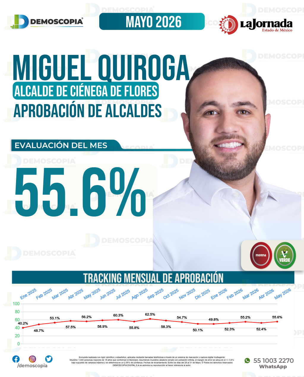Imagen de portada de Miguel Quiroga