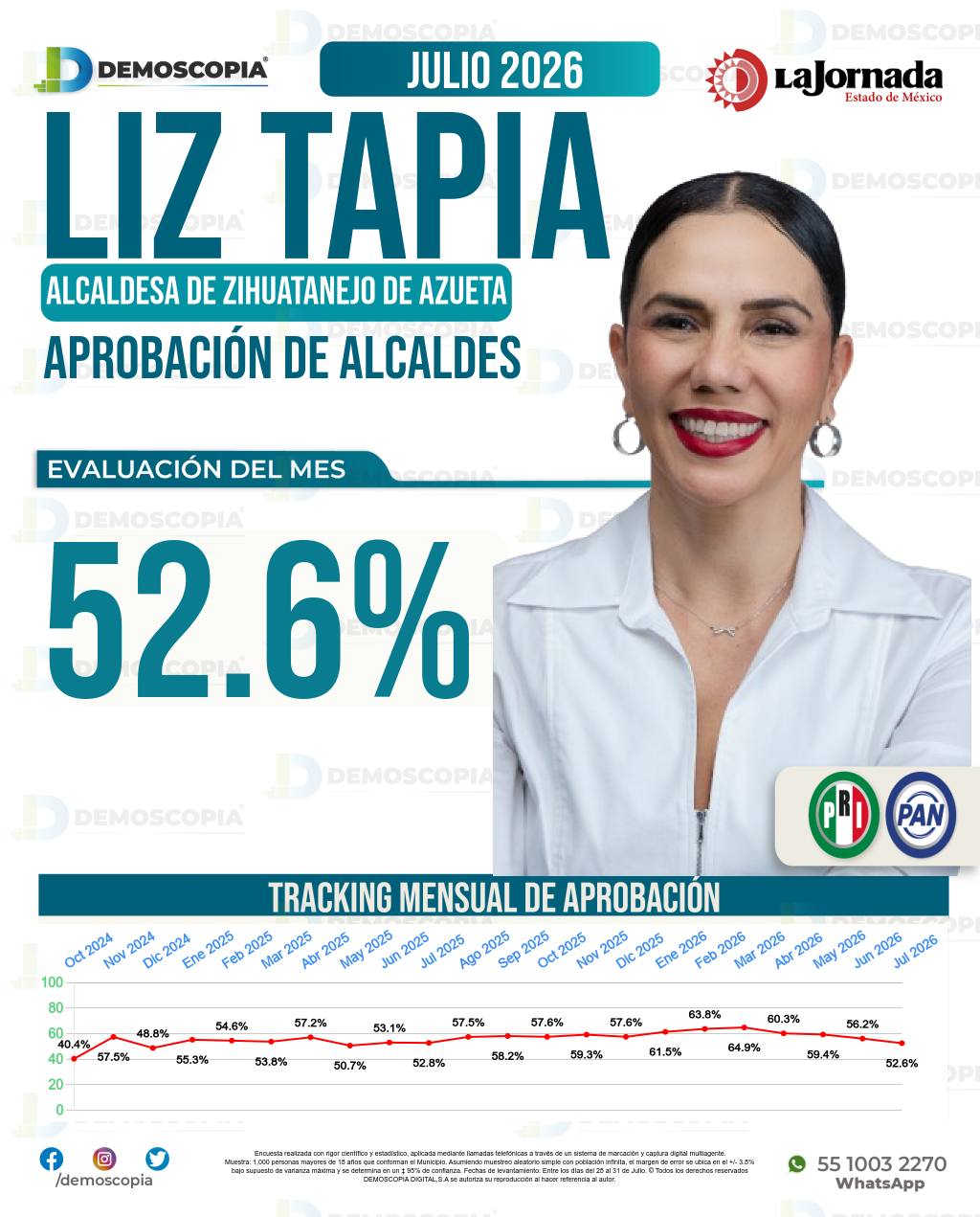 Imagen de portada de Liz Tapia
