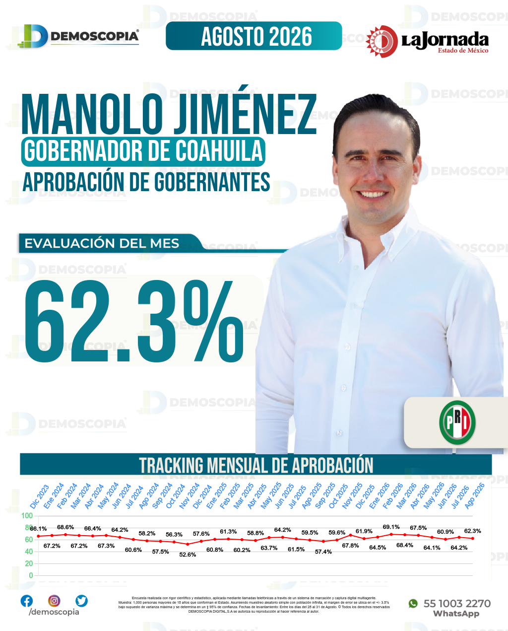 Imagen de portada de Manolo Jiménez