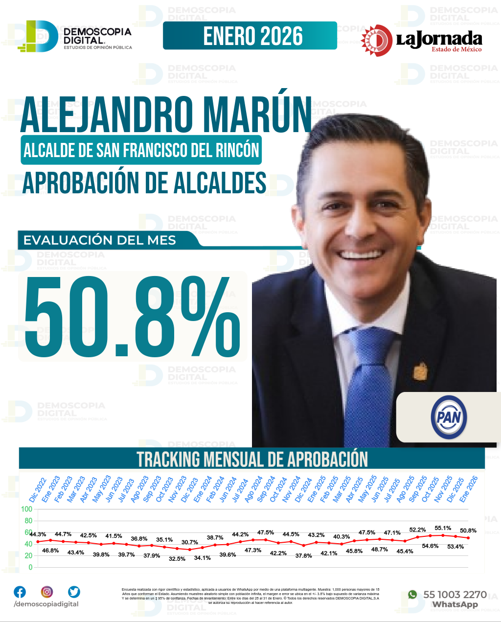 Imagen de portada de Alejandro Marún