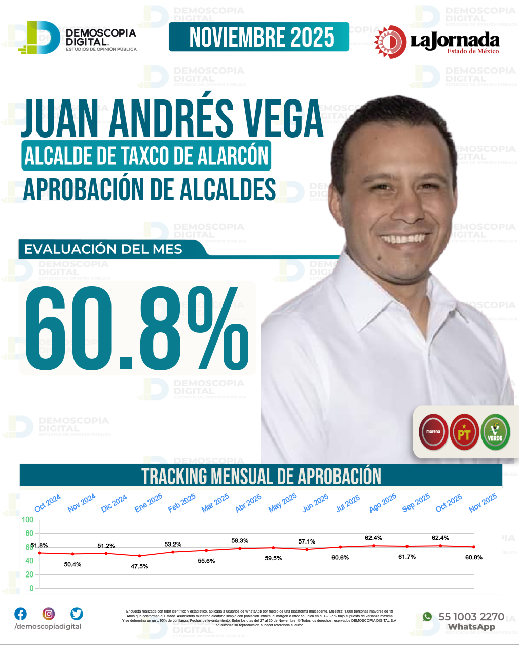 Imagen de portada de Juan Andrés Vega