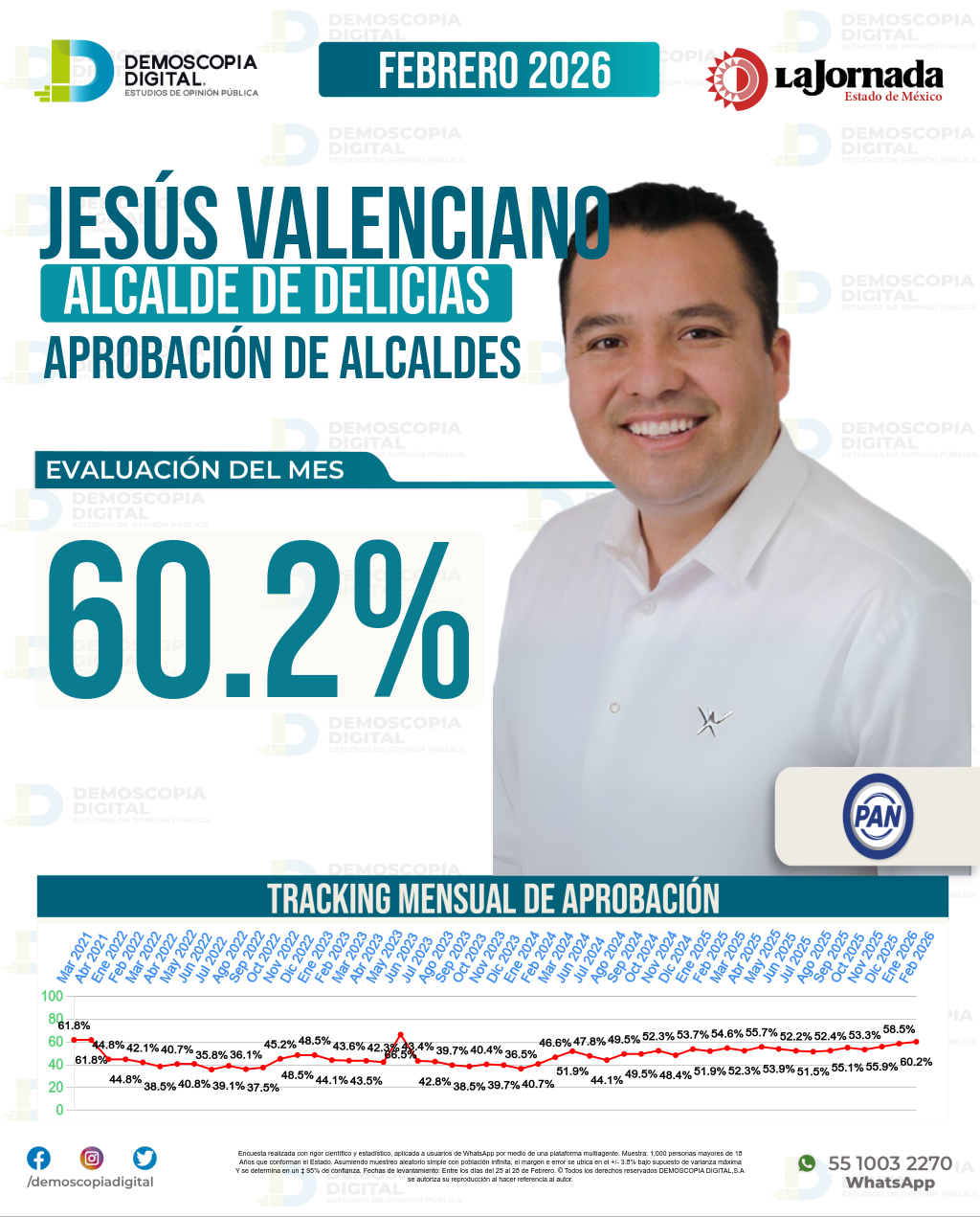 Imagen de portada de Jesús Valenciano