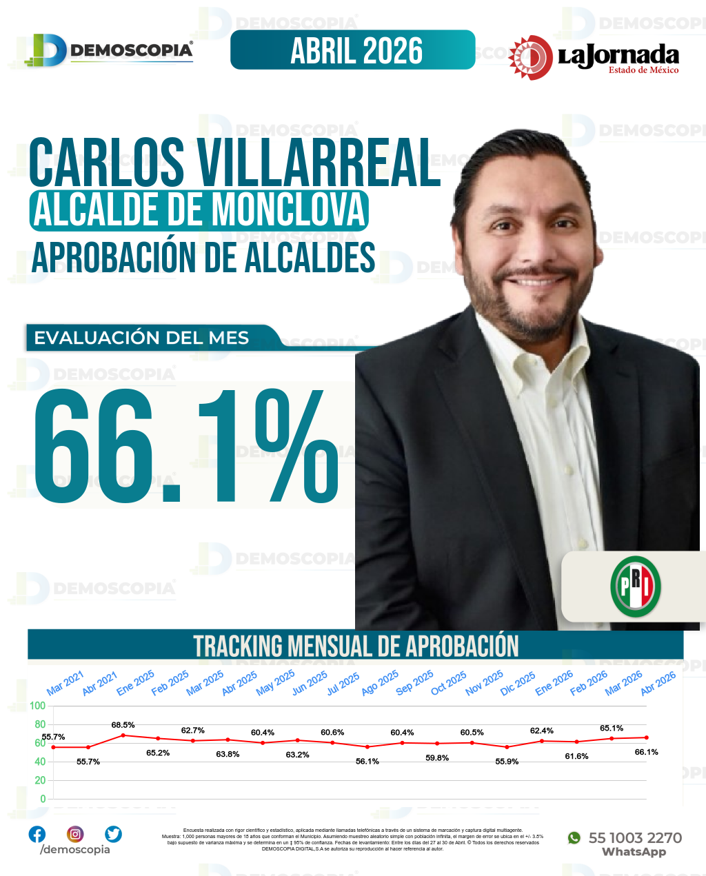 Imagen de portada de Carlos Villarreal