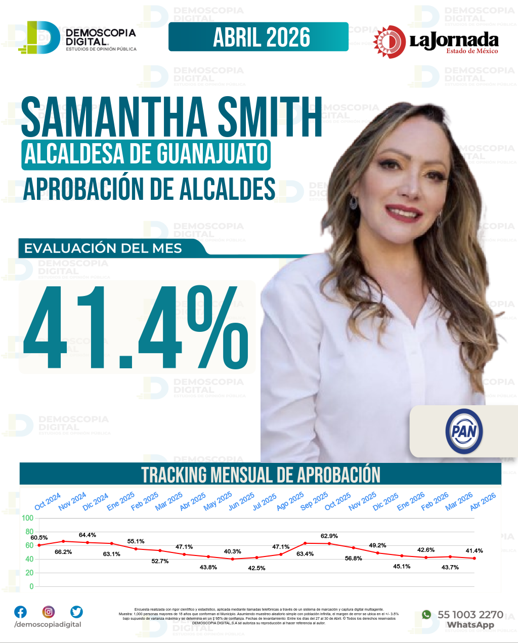 Imagen de portada de Samantha Smith