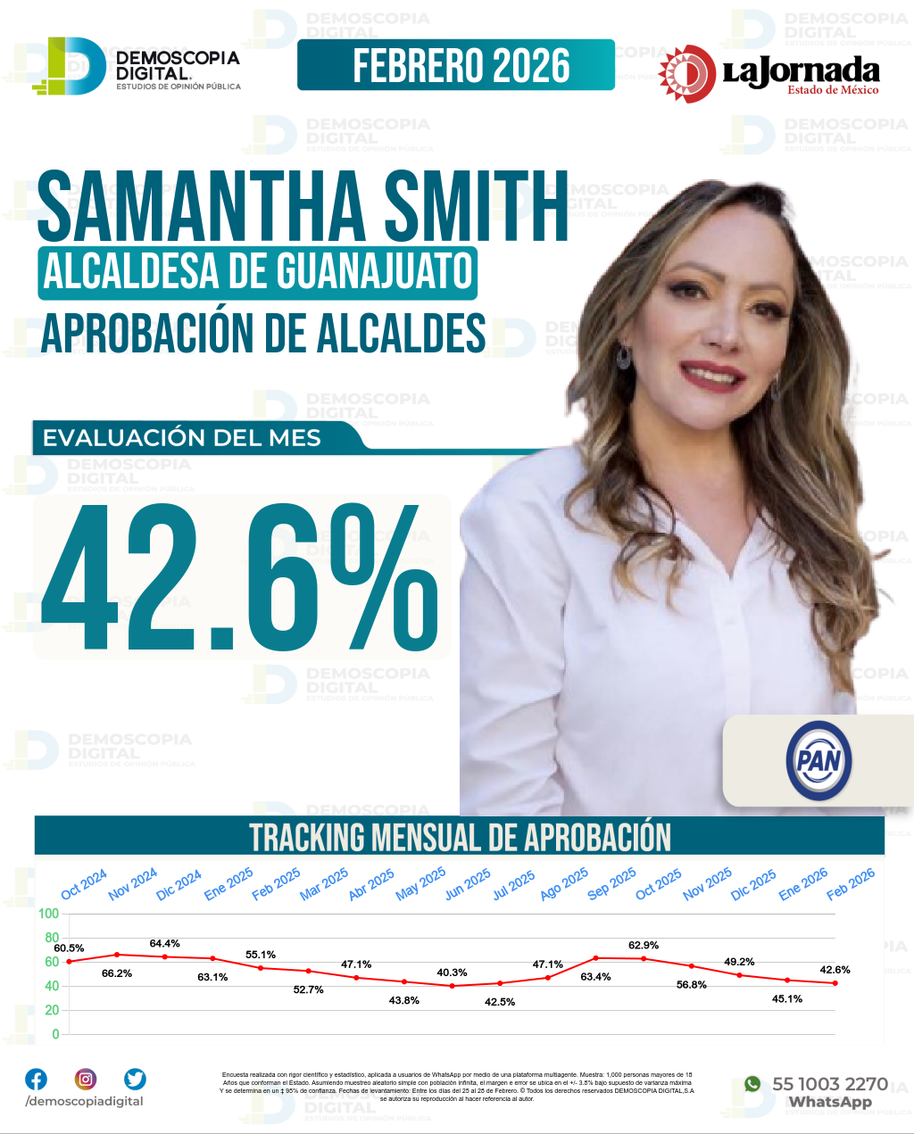Imagen de portada de Samantha Smith