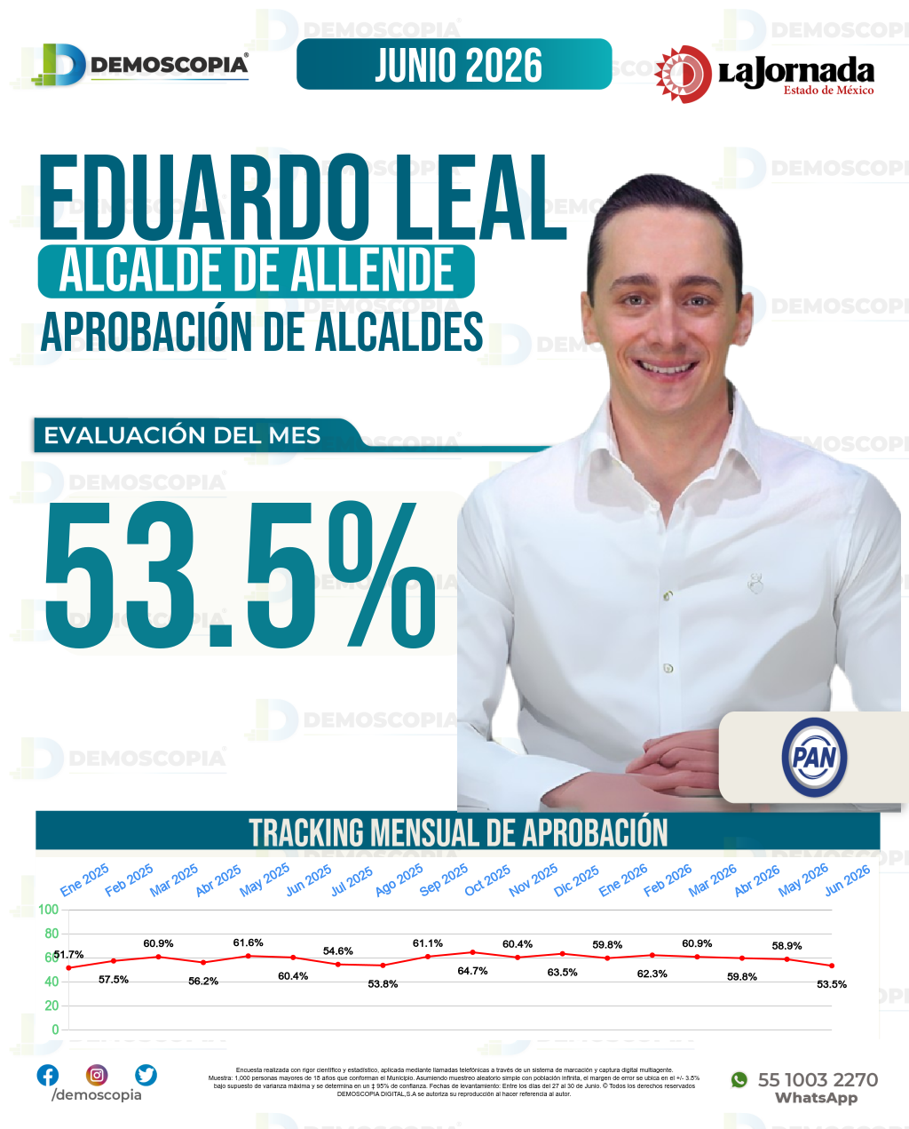 Imagen de portada de Eduardo Leal