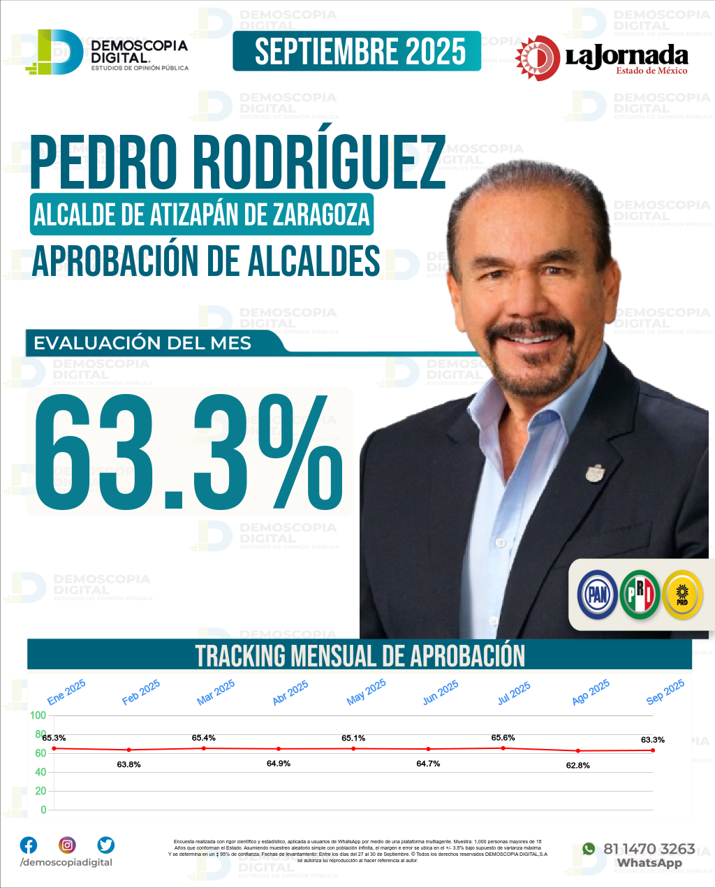 Imagen de portada de Pedro Rodríguez