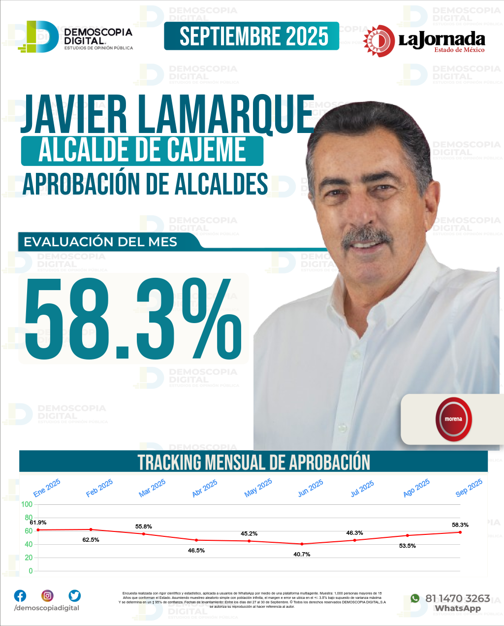 Imagen de portada de Javier Lamarque