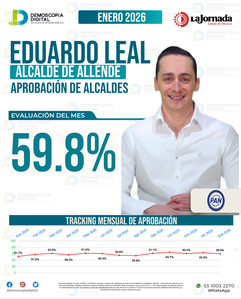 Imagen de portada de Eduardo Leal
