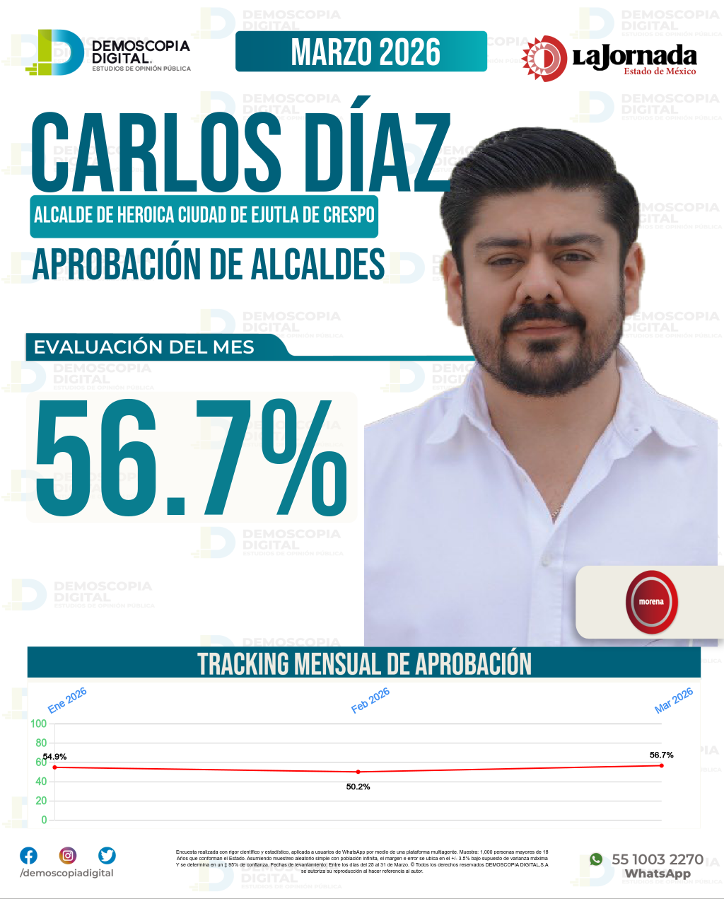 Imagen de portada de Carlos Díaz