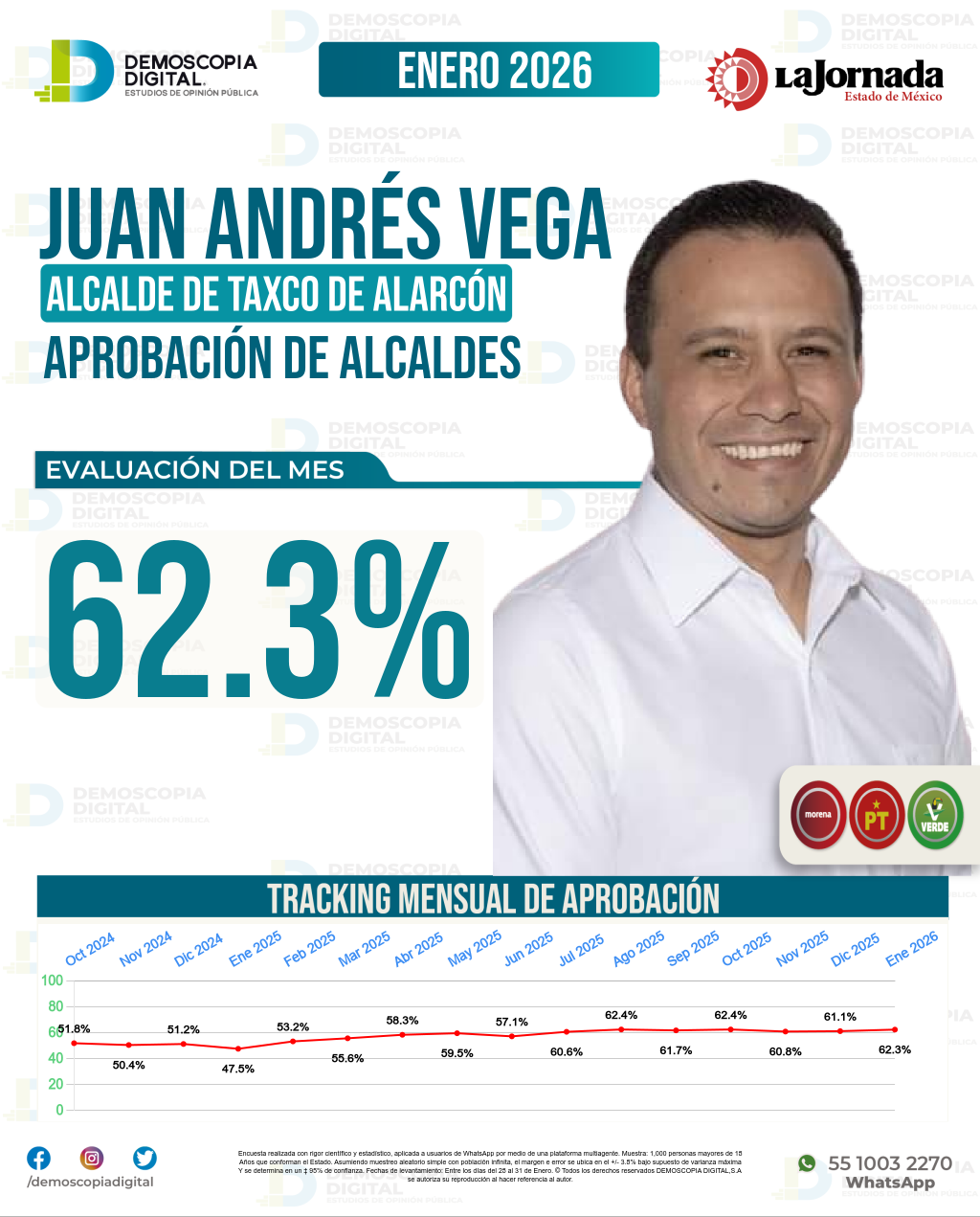 Imagen de portada de Juan Andrés Vega
