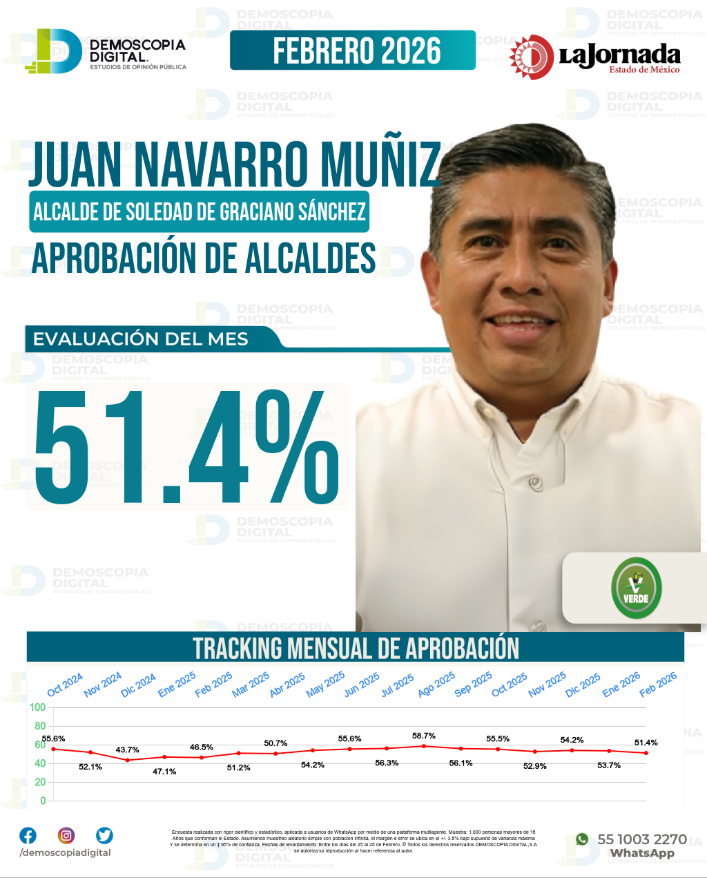 Imagen de portada de Juan Navarro Muñiz