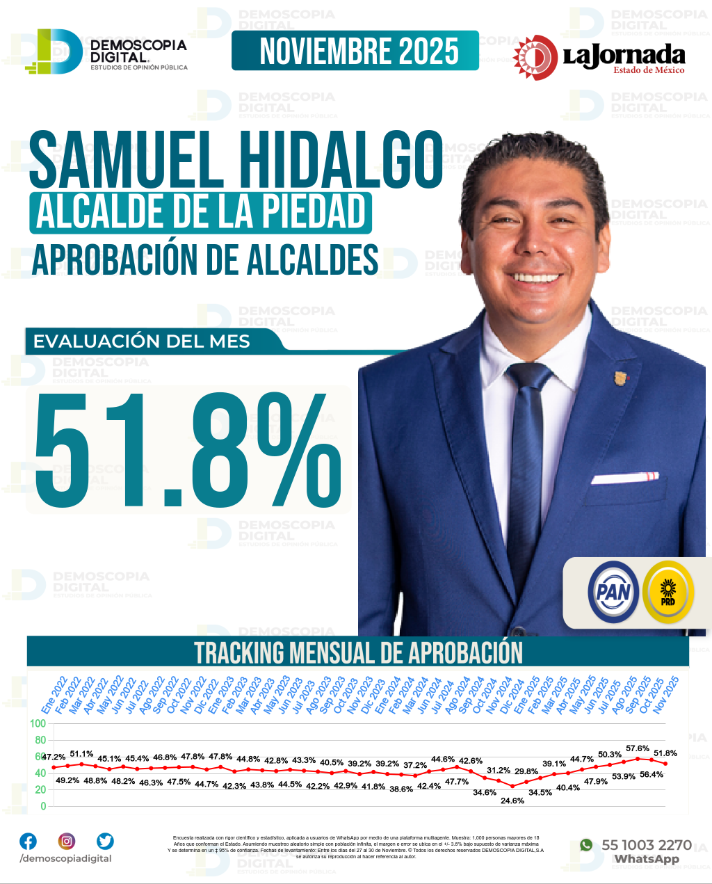 Imagen de portada de Samuel Hidalgo