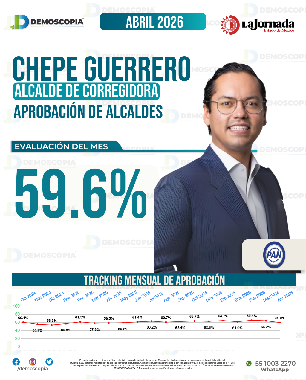 Imagen de portada de Chepe Guerrero