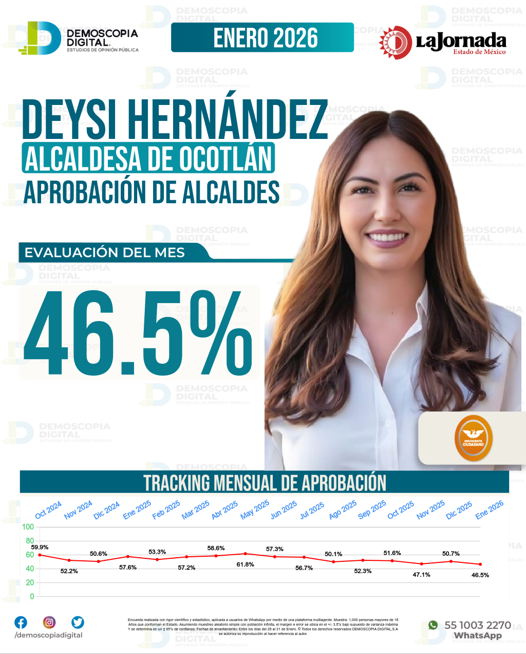 Imagen de portada de Deysi Hernández