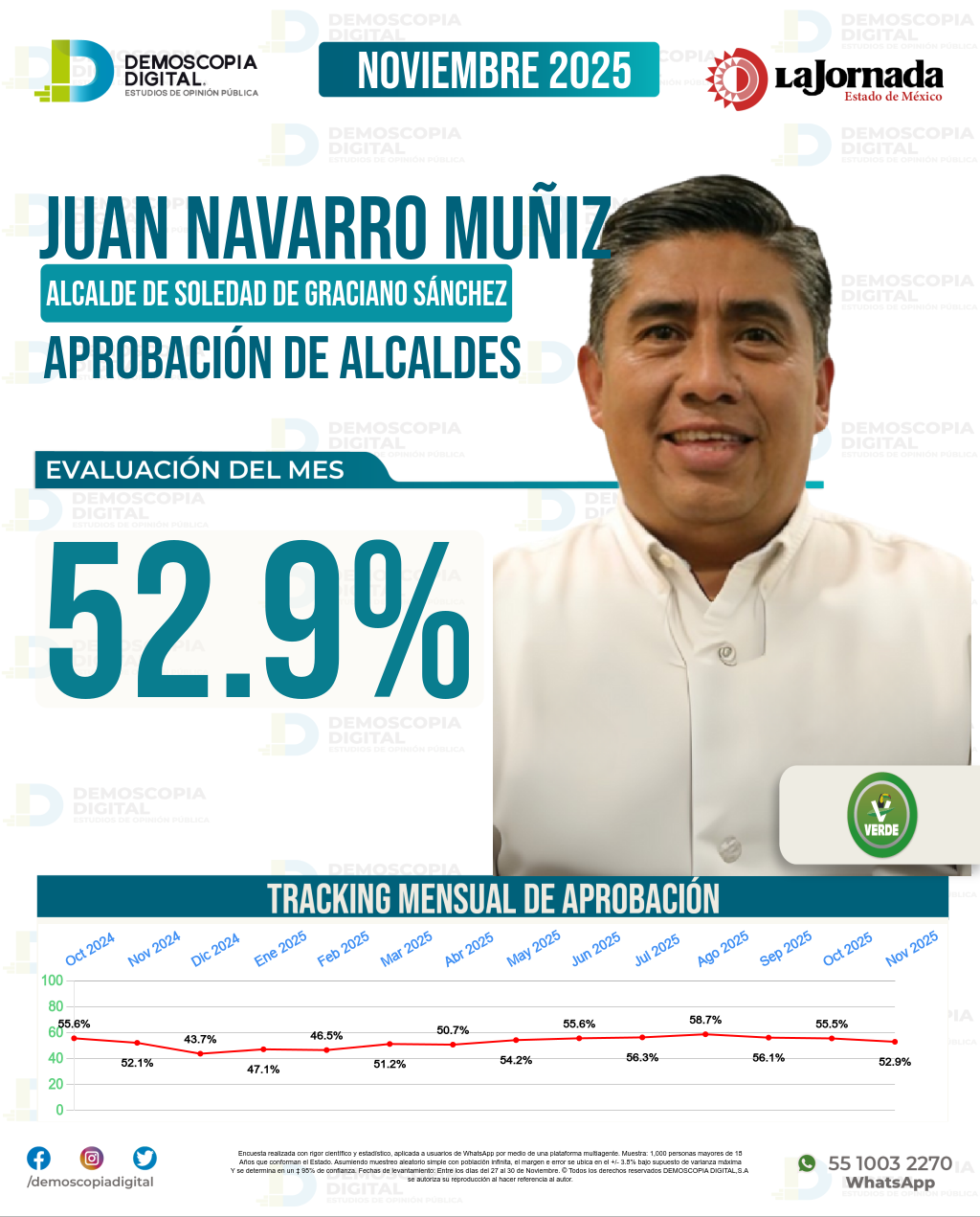 Imagen de portada de Juan Navarro Muñiz