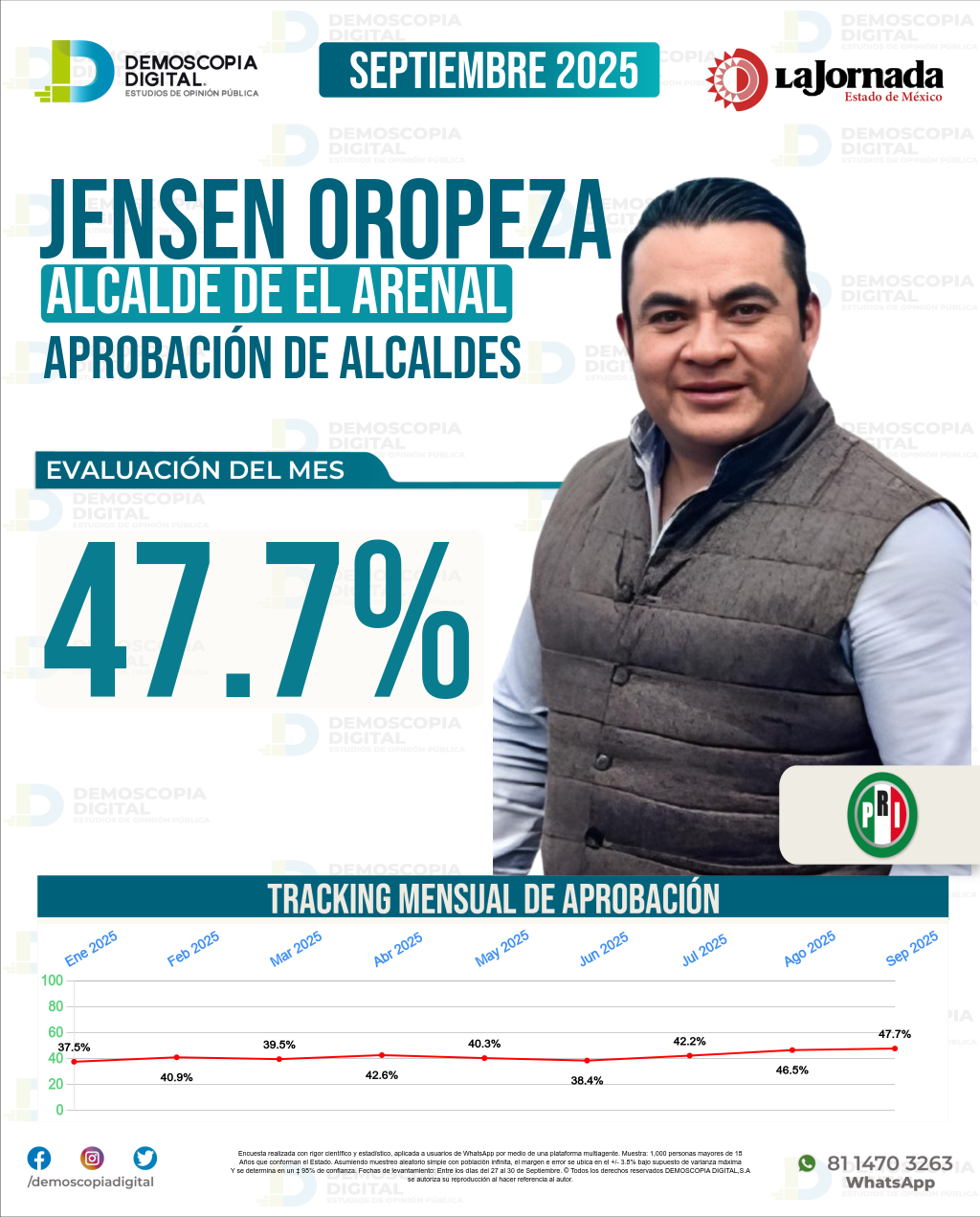 Imagen de portada de Jensen Oropeza
