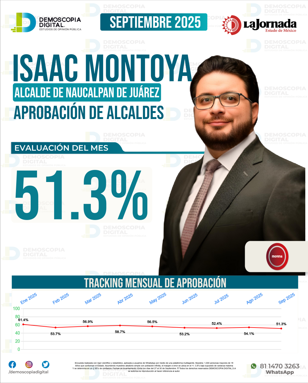 Imagen de portada de Isaac Montoya