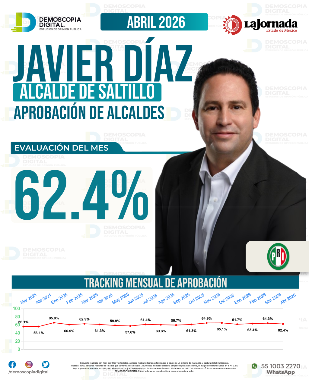 Imagen de portada de Javier Díaz