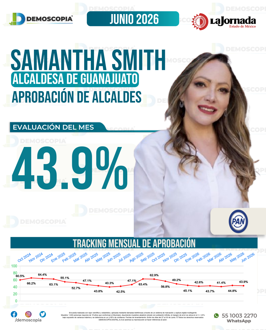 Imagen de portada de Samantha Smith