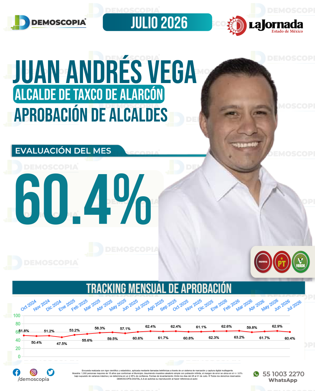 Imagen de portada de Juan Andrés Vega