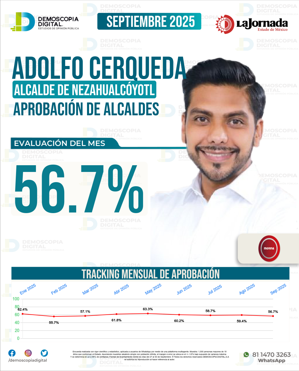 Imagen de portada de Adolfo Cerqueda