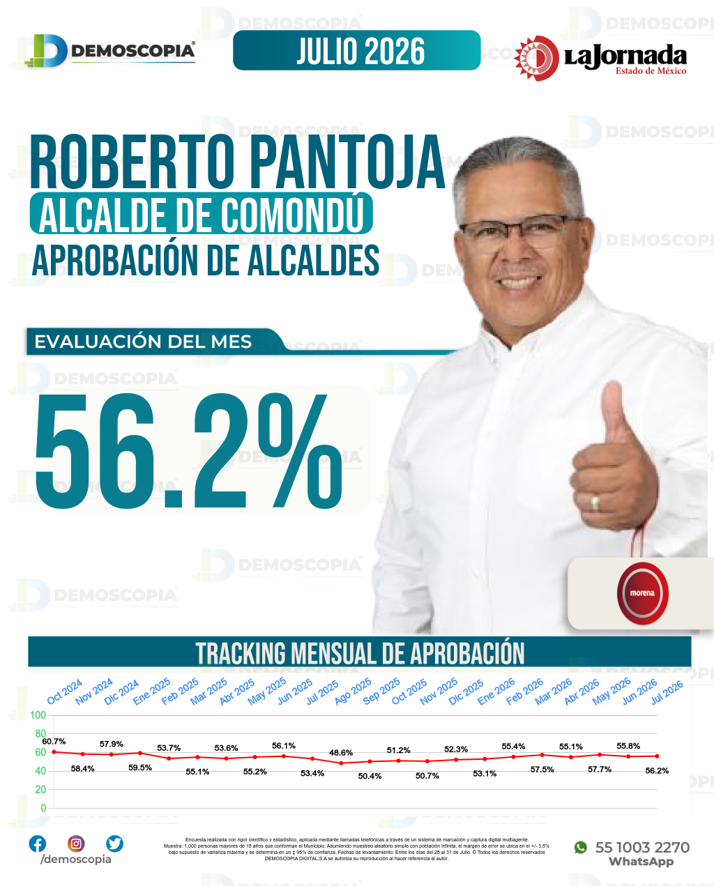 Imagen de portada de Roberto Pantoja
