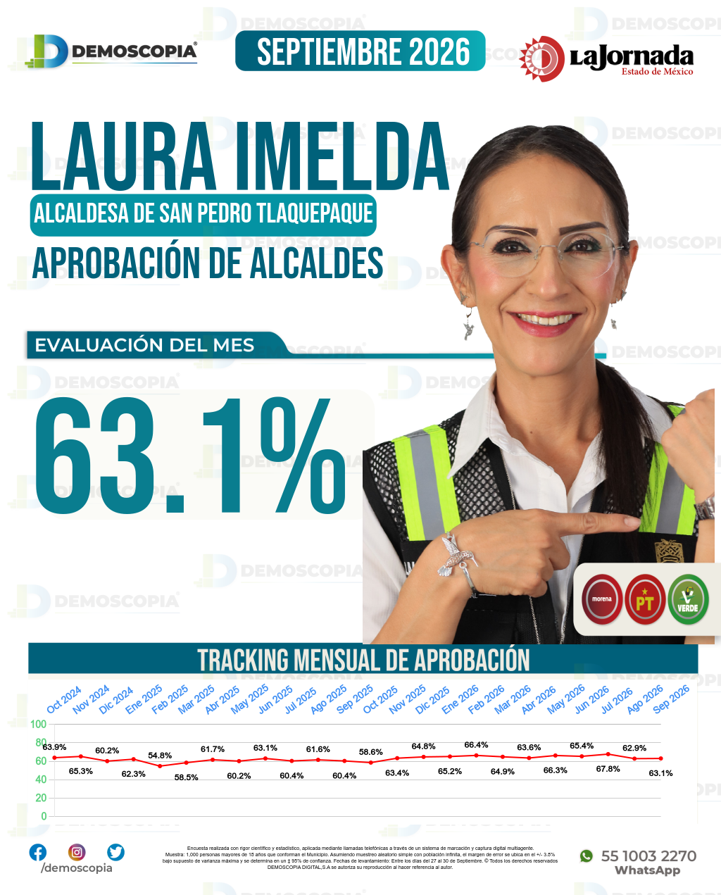 Imagen de portada de Laura Imelda