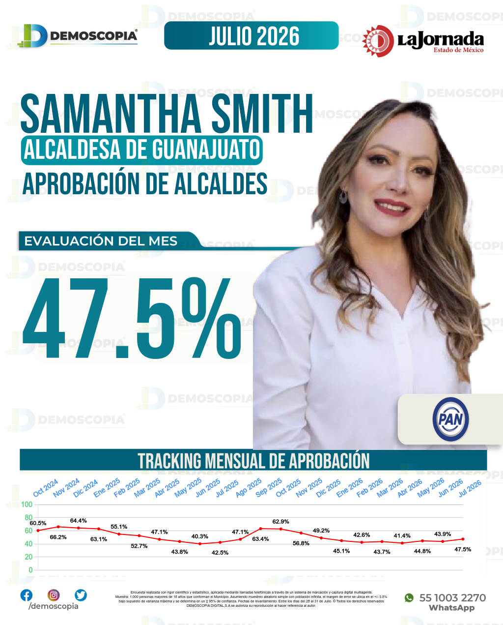 Imagen de portada de Samantha Smith