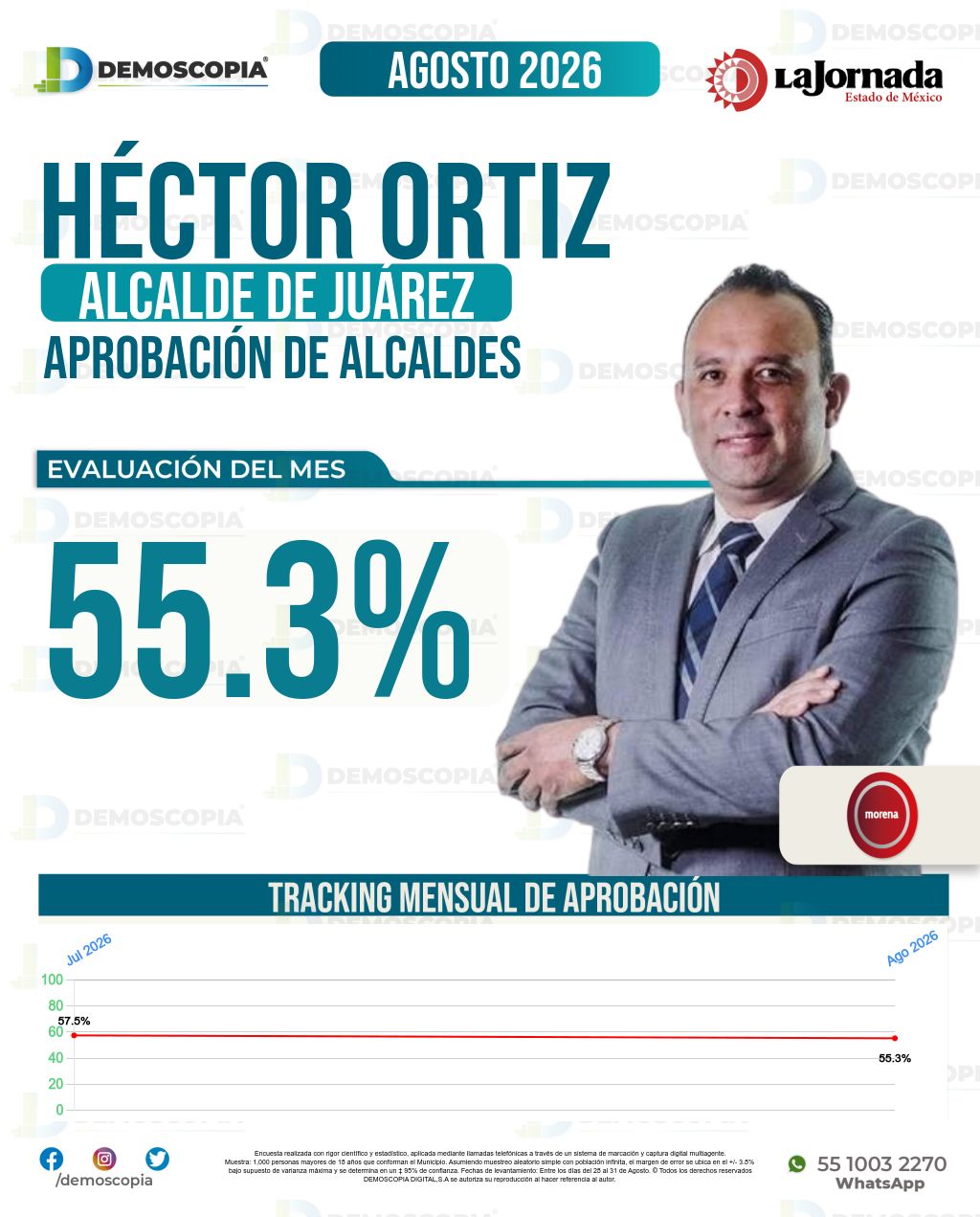 Imagen de portada de Héctor Ortiz Orpinel