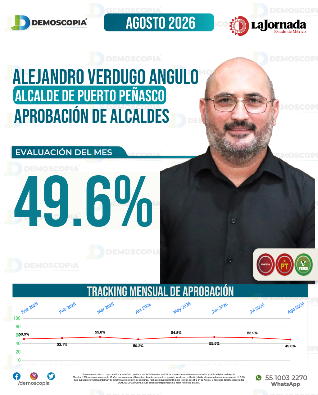 Imagen de portada de Alejandro Verdugo Angulo