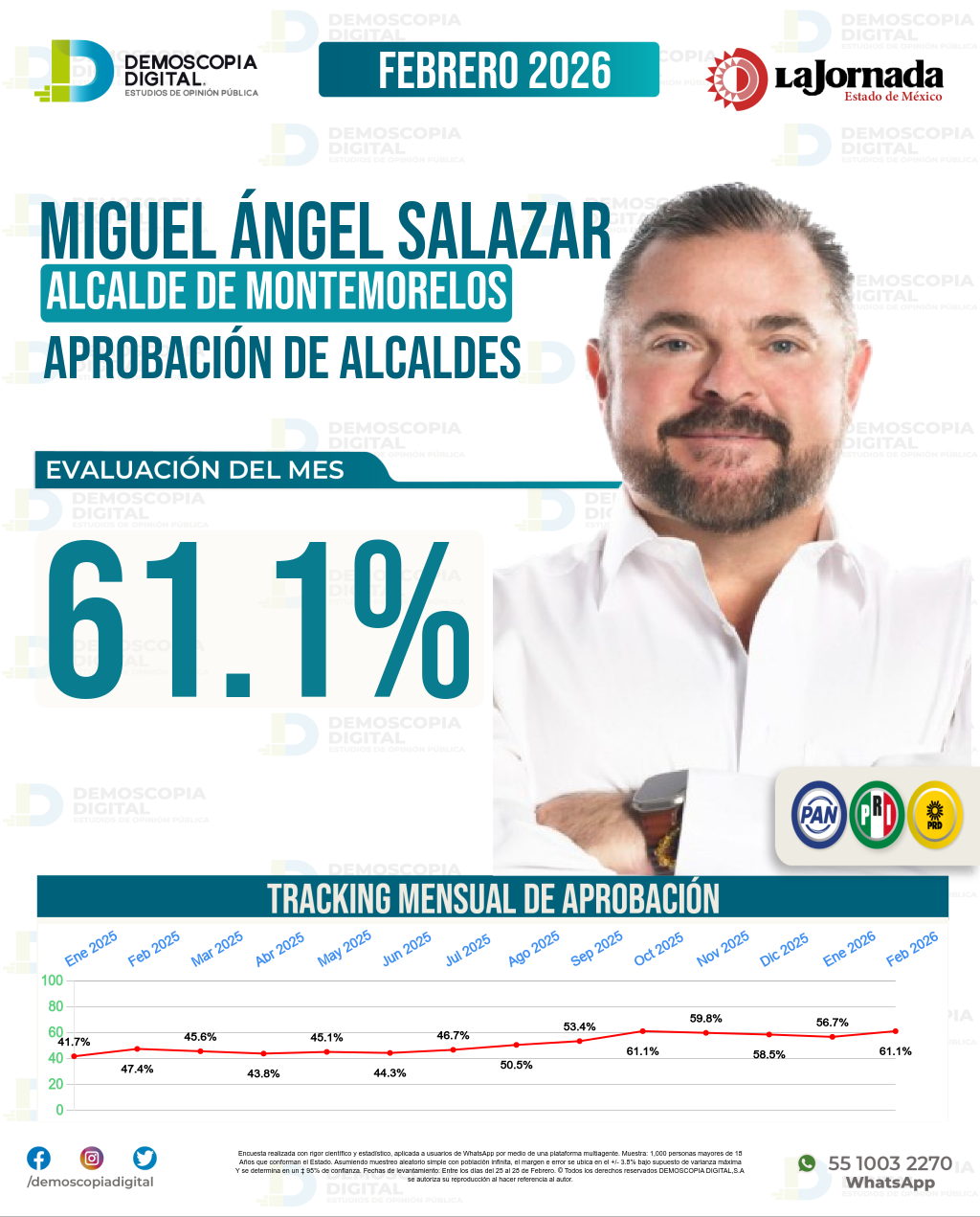 Imagen de portada de Miguel Ángel Salazar
