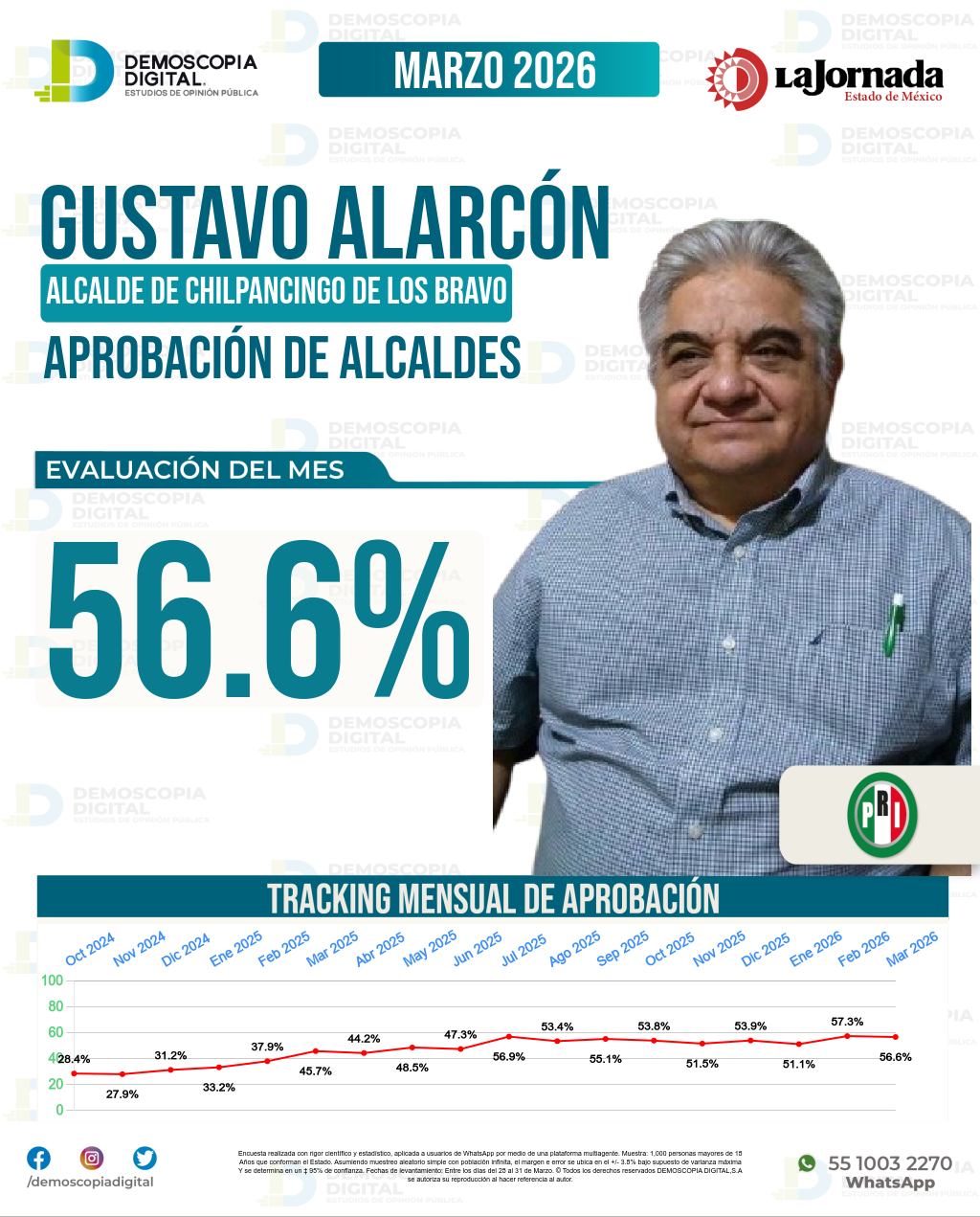 Imagen de portada de Gustavo Alarcón