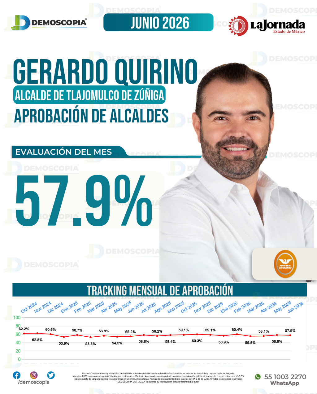 Imagen de portada de Gerardo Quirino