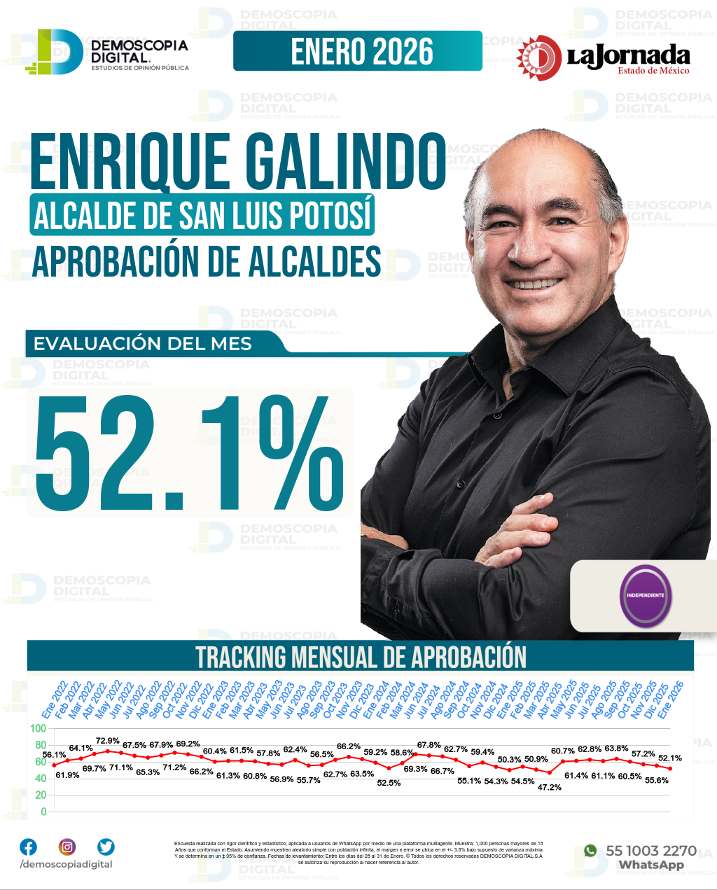 Imagen de portada de Enrique Galindo
