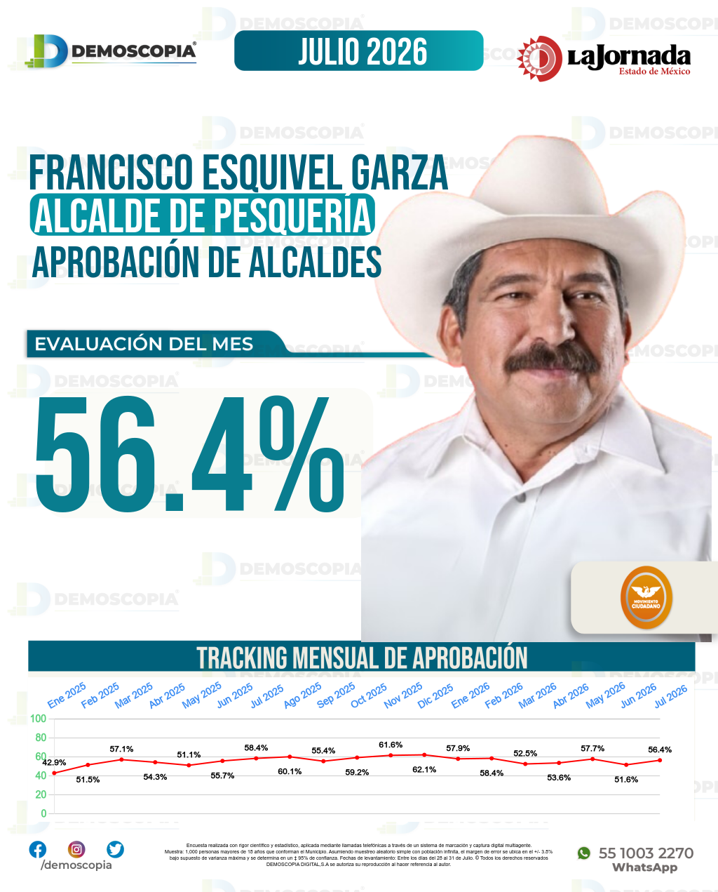 Imagen de portada de Francisco Esquivel Garza