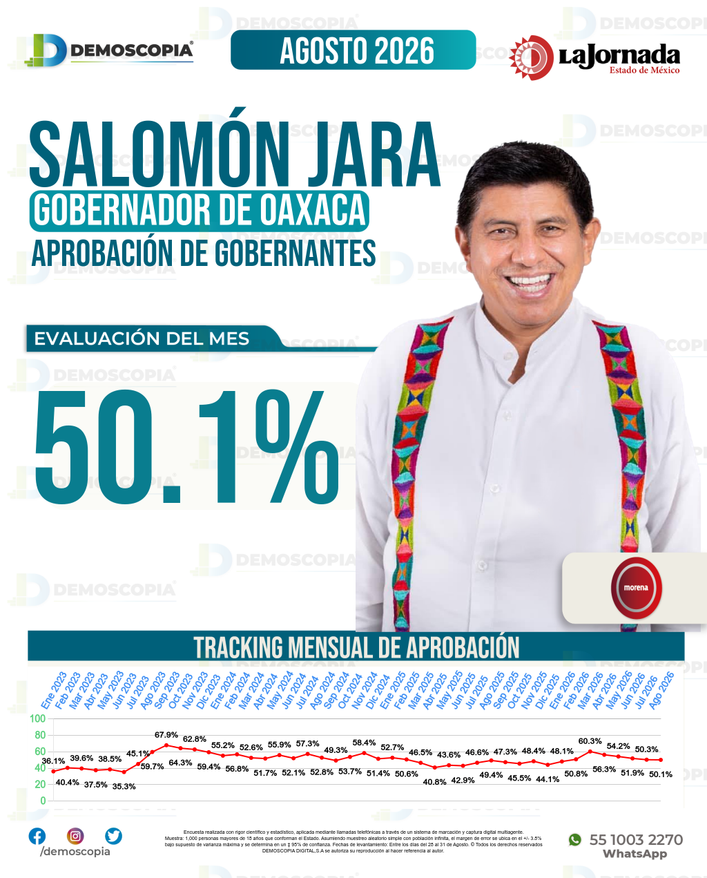 Imagen de portada de Salomón Jara