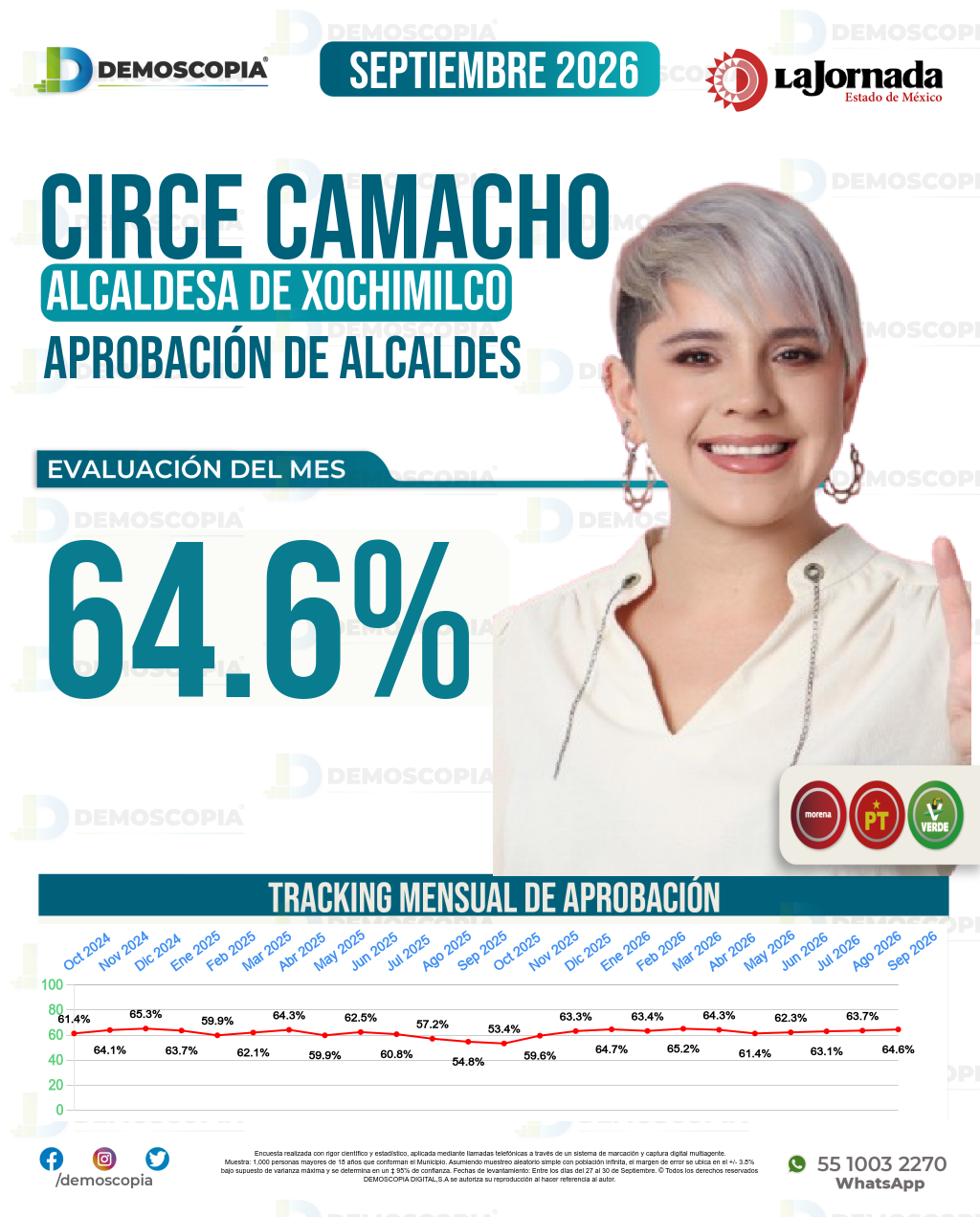 Imagen de portada de Circe Camacho