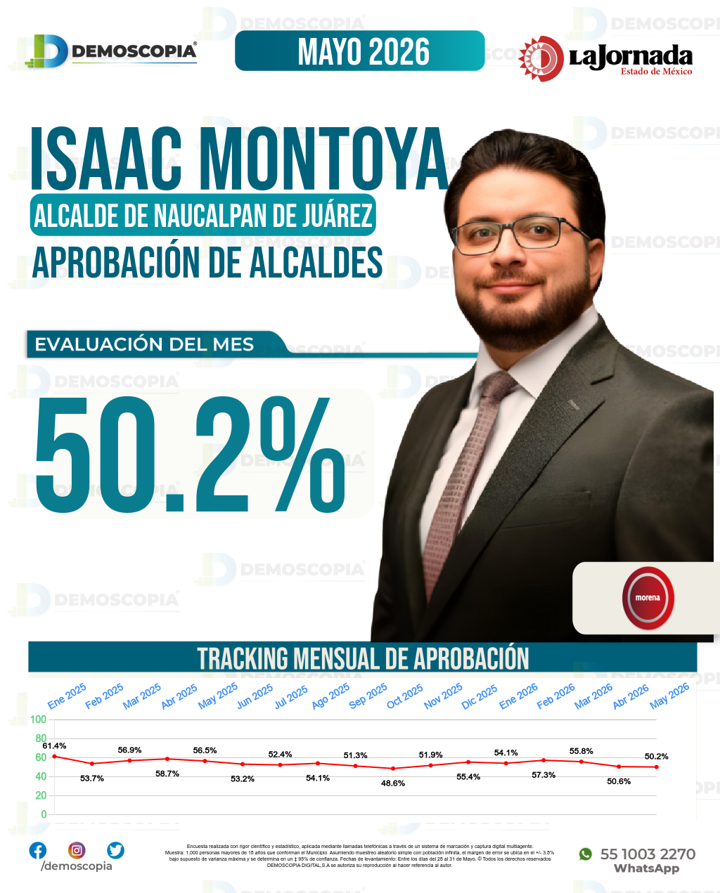 Imagen de portada de Isaac Montoya Márquez