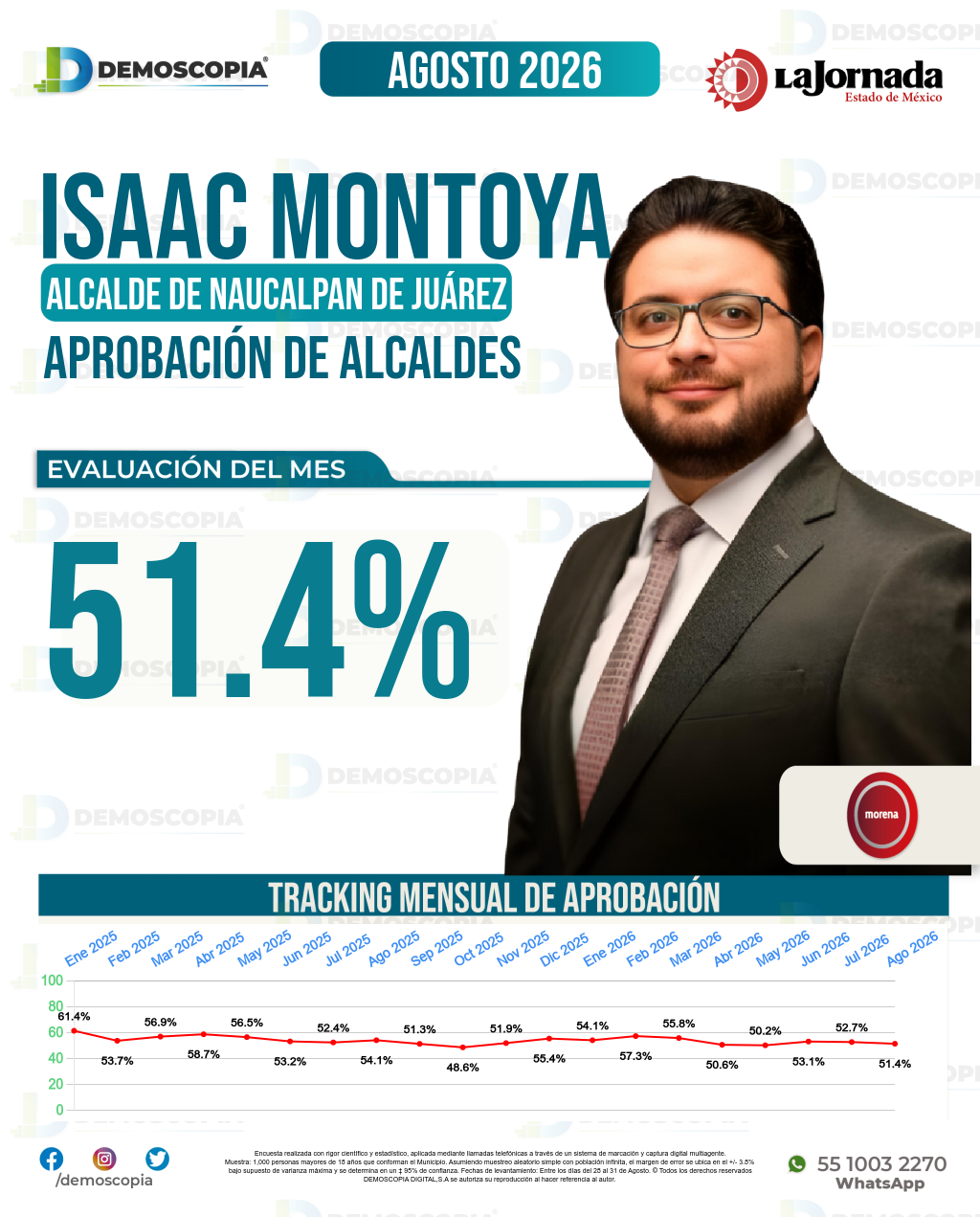 Imagen de portada de Isaac Montoya Márquez