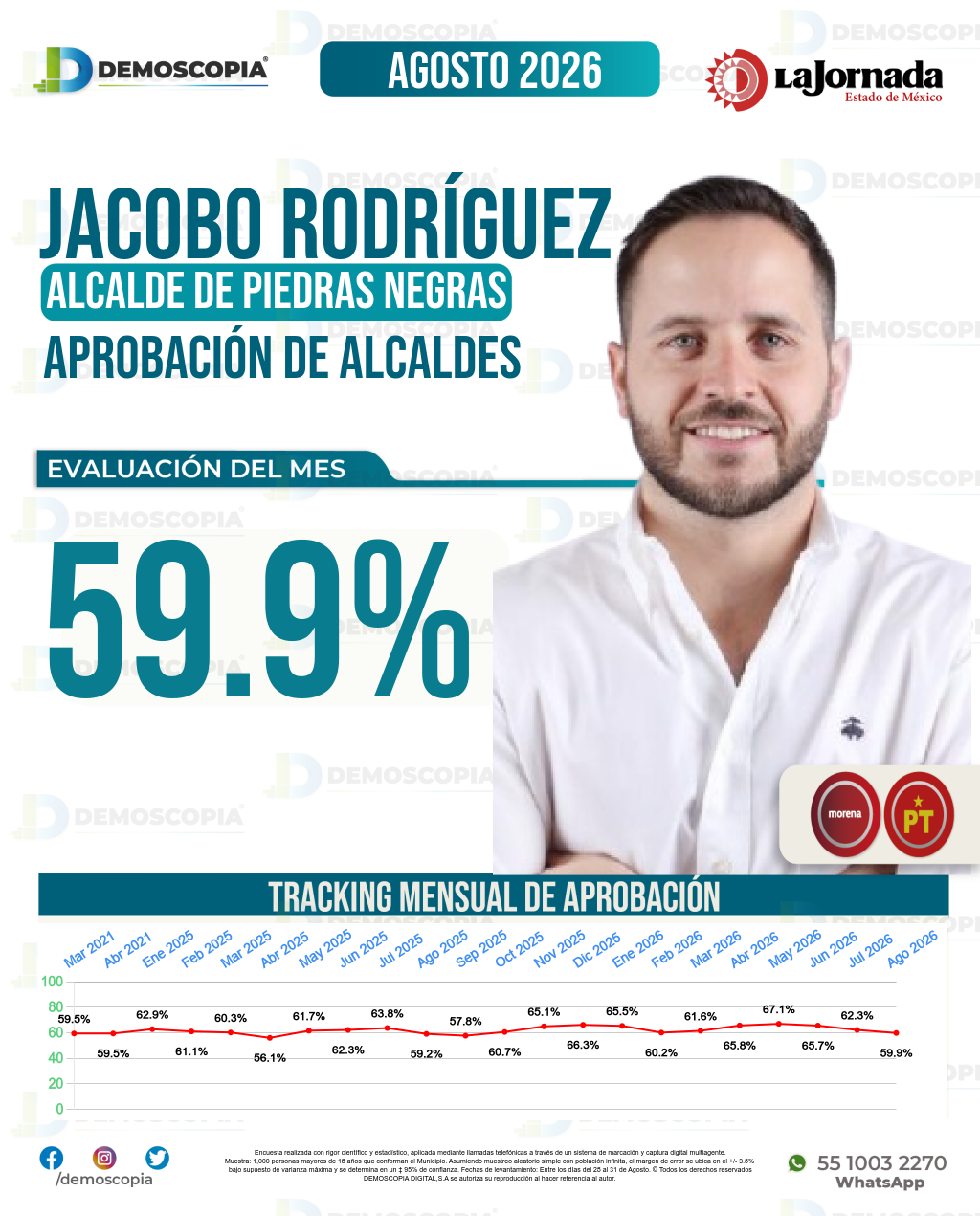 Imagen de portada de Jacobo Rodríguez