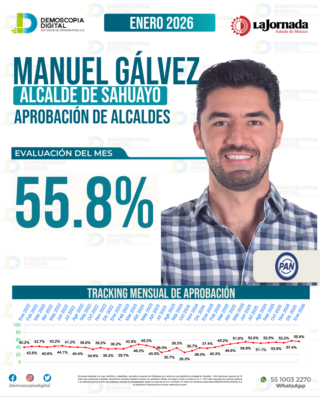 Imagen de portada de Manuel Gálvez