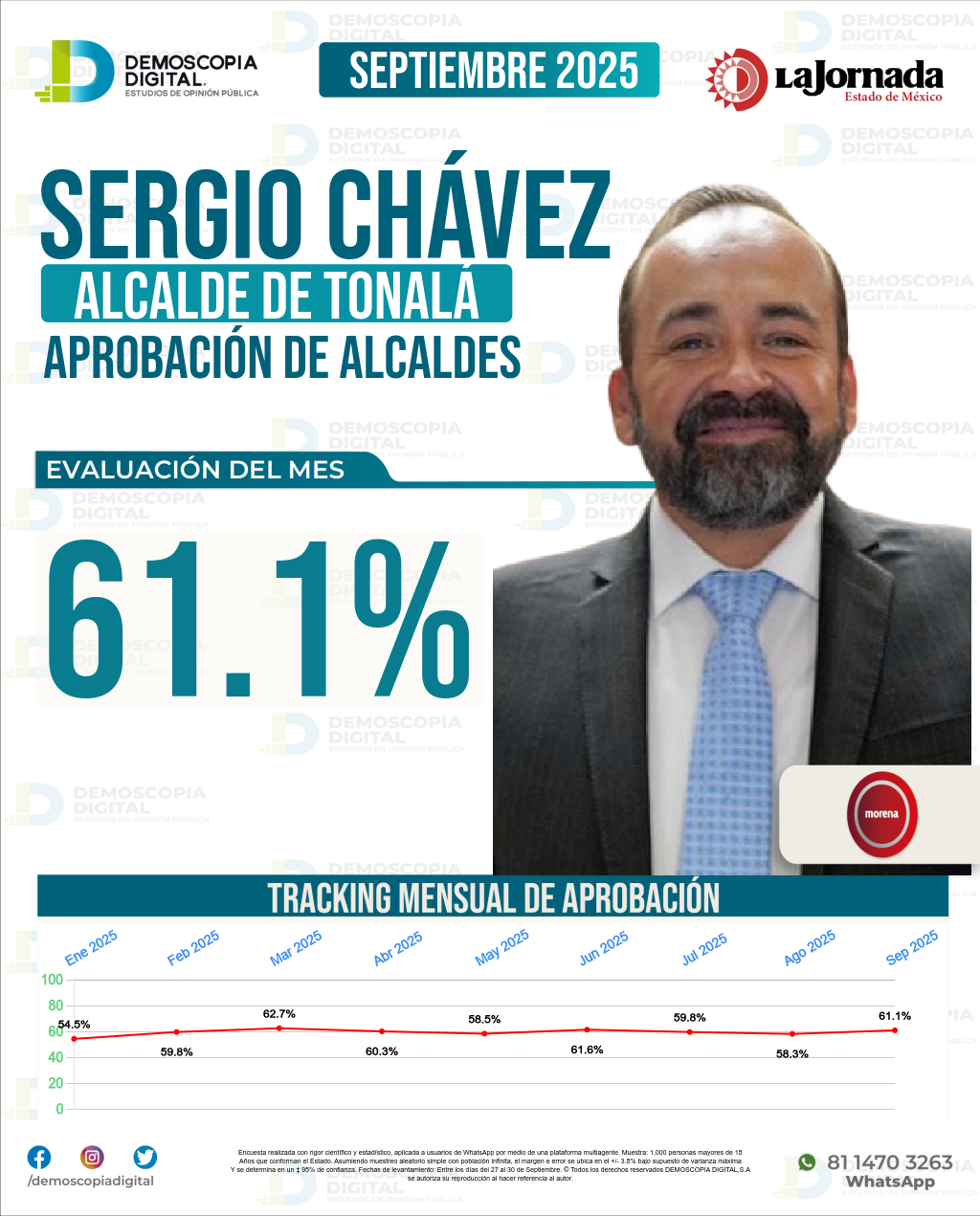 Imagen de portada de Sergio Chávez