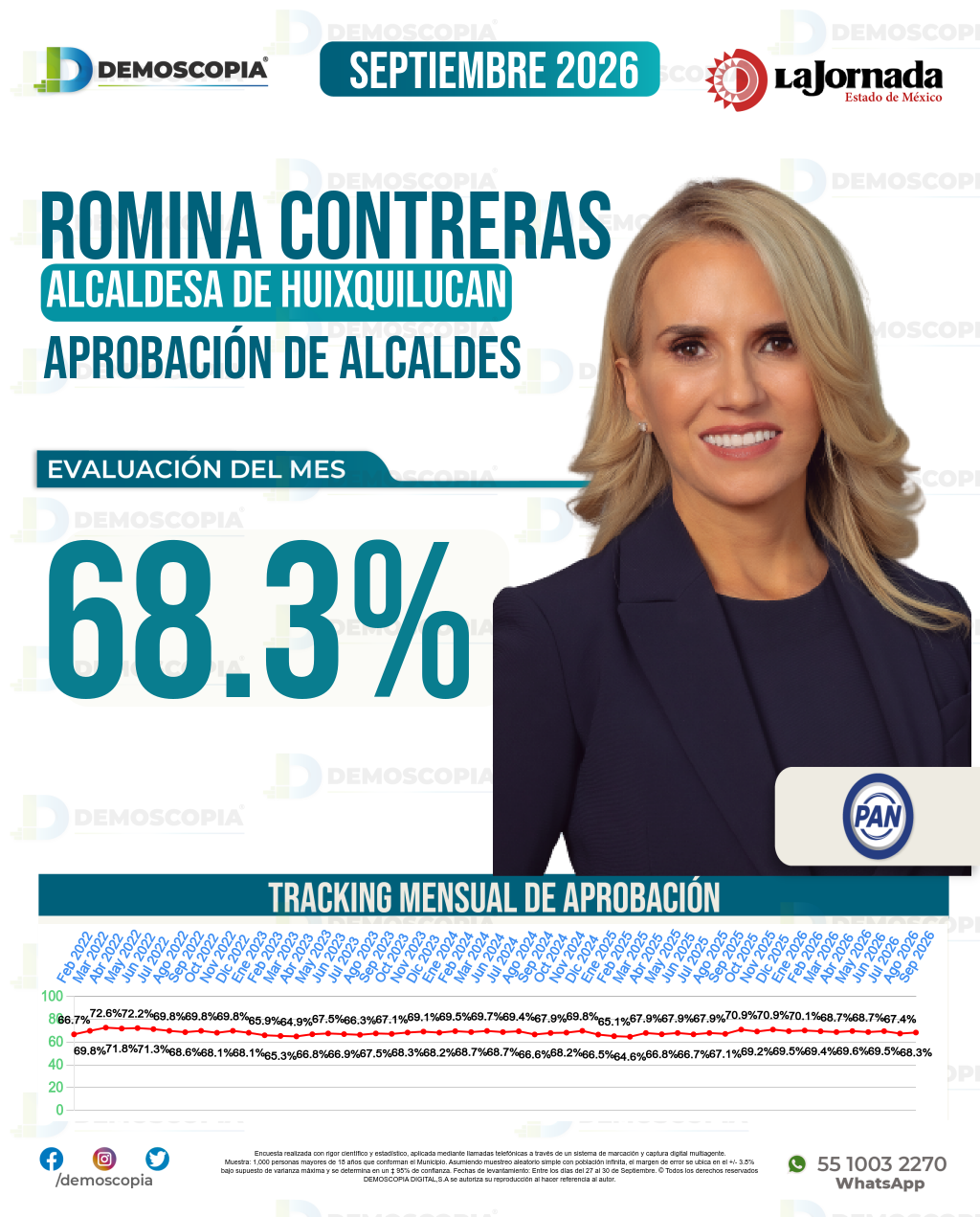 Imagen de portada de Romina Contreras Carrasco