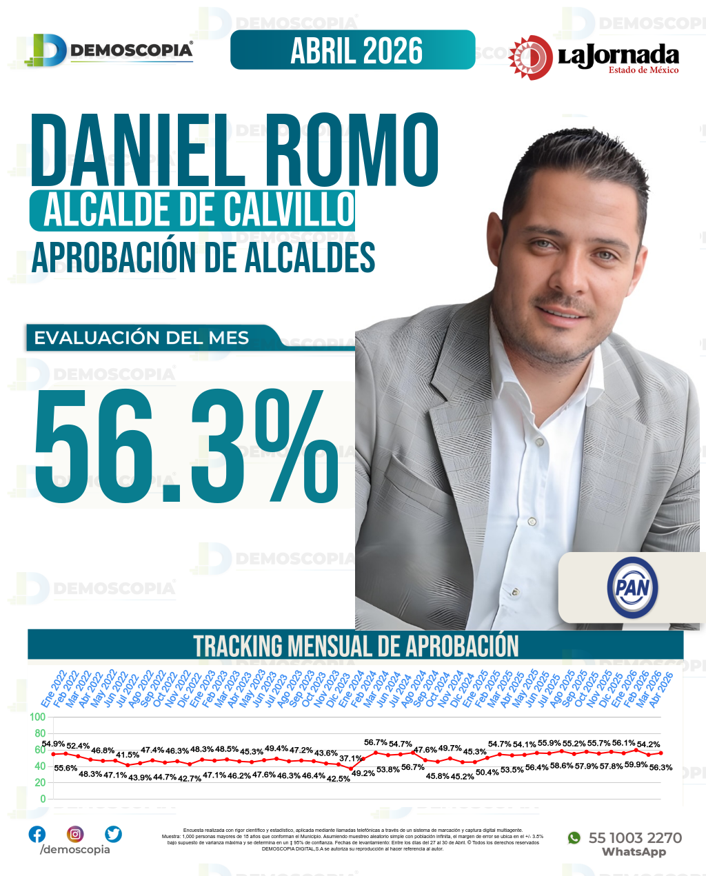 Imagen de portada de Daniel Romo