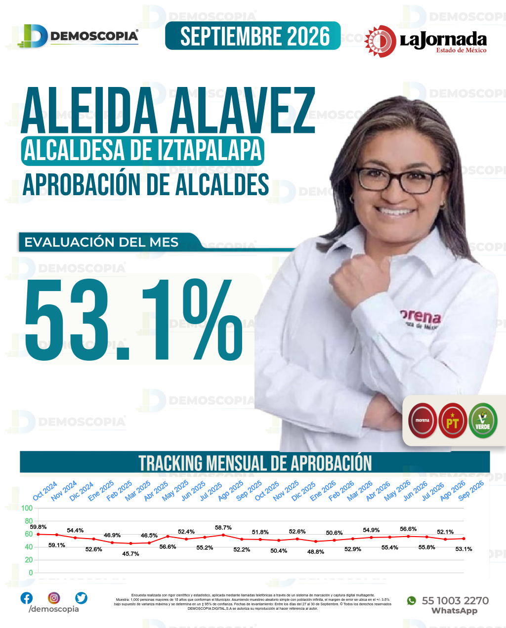 Imagen de portada de Aleida Alavez